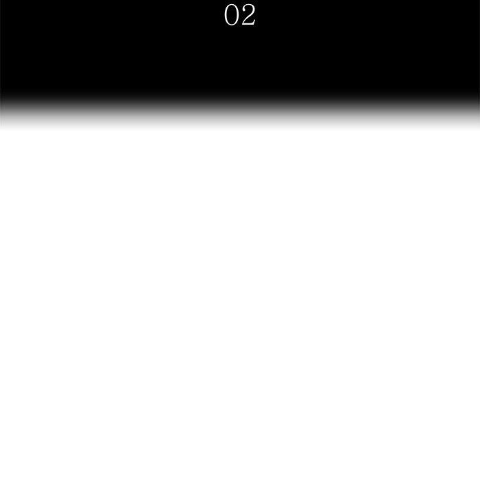 Tower of God Chap 460 - Next Chap 461