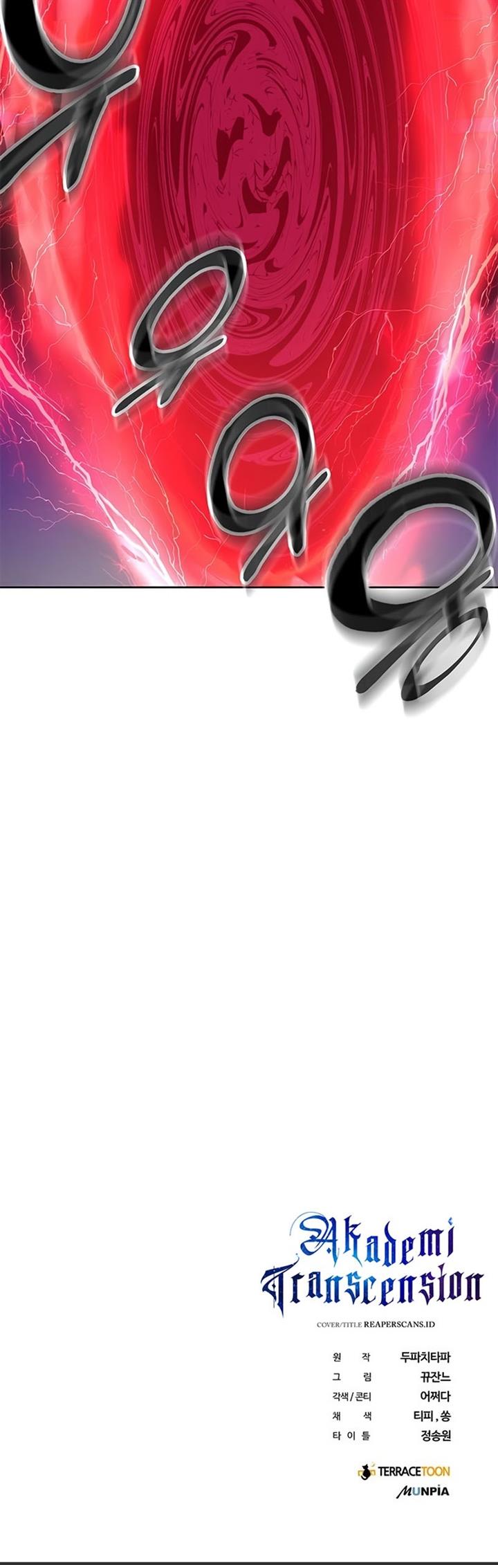 Transcension Academy Chap 20 - Next Chap 21