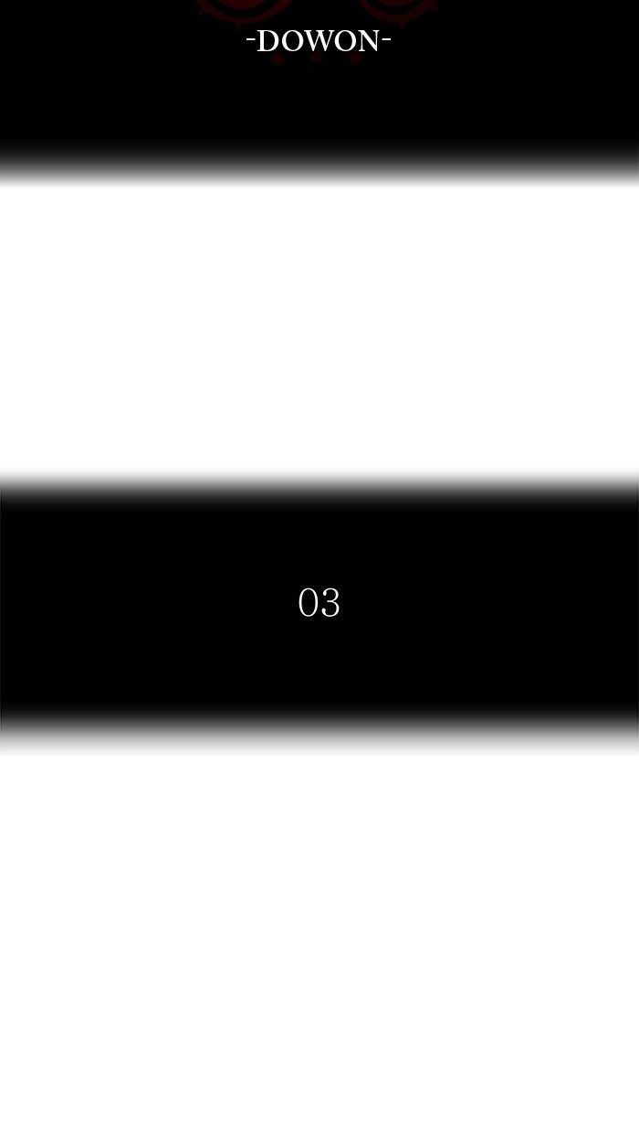 Tower of God Chap 463 - Next Chap 464