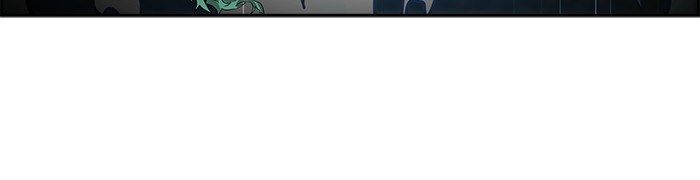Tower of God Chap 474 - Next Chap 475