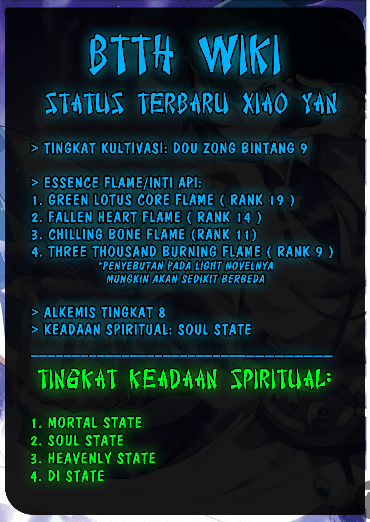 Battle Through the Heavens Chap 293 - Next Chap 294