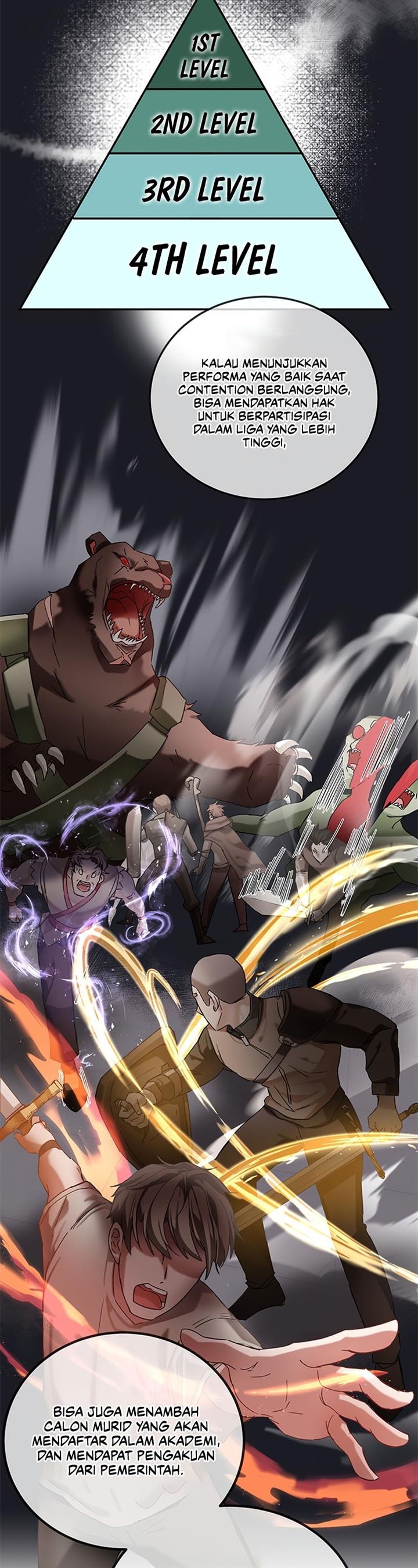 Transcension Academy Chap 6 - Next Chap 7
