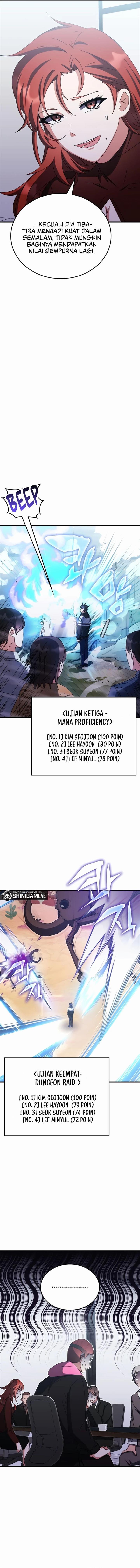 Transcension Academy Chap 81 - Next Chap 82