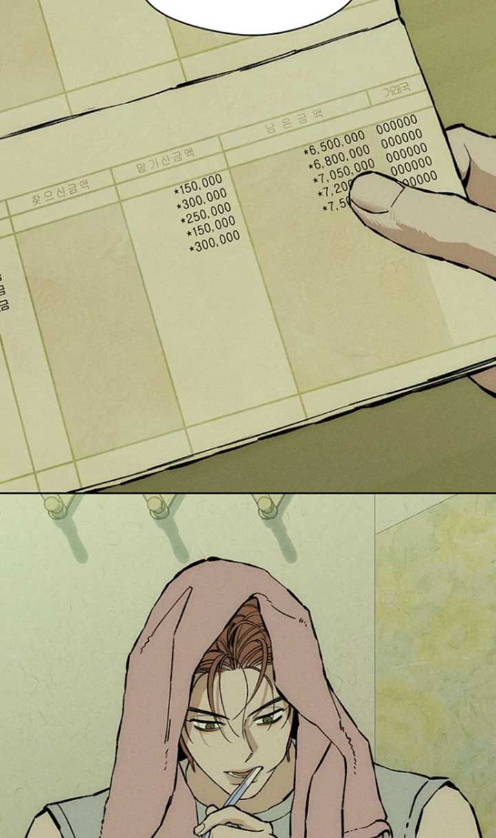 Tears on a Withered Flower Chap 29 - Next Chap 30