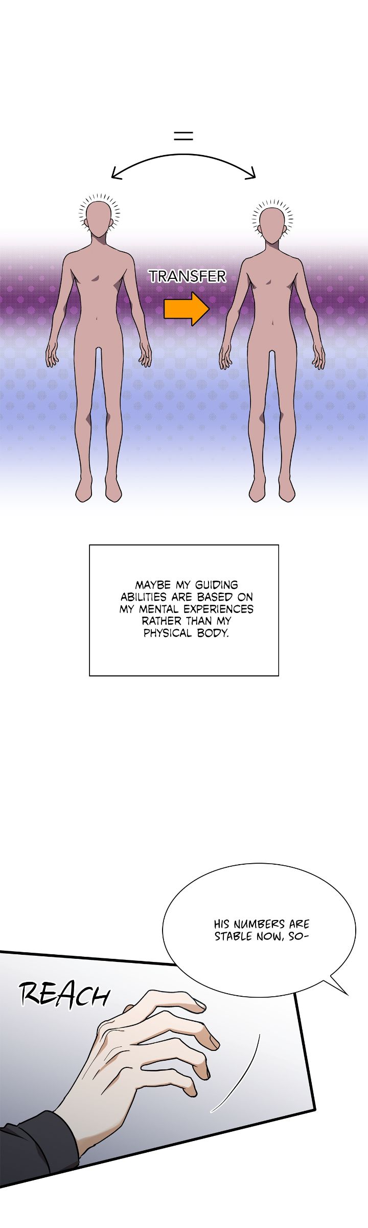 A Guide Out to Succeed Chap 2 - Next Chap 3