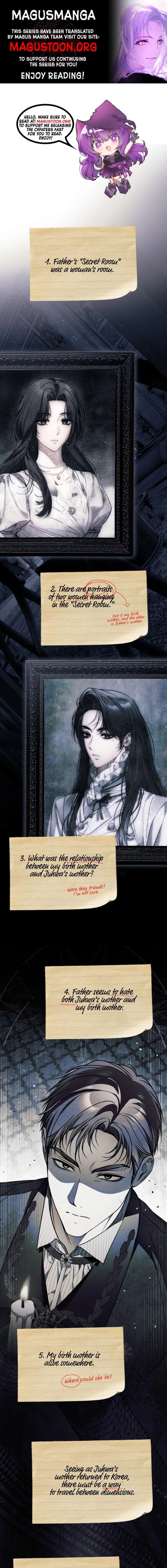 My Body Has Been Possessed By Someone Chap 88 - Next Chap 89
