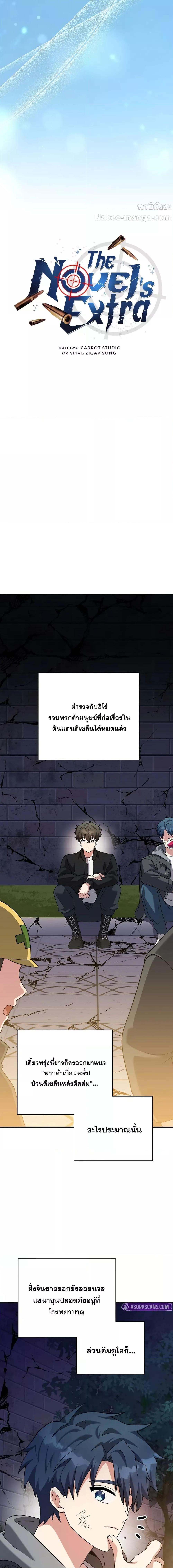 The Novel’s Extra (Remake) Chap 131 - Next Chap 132