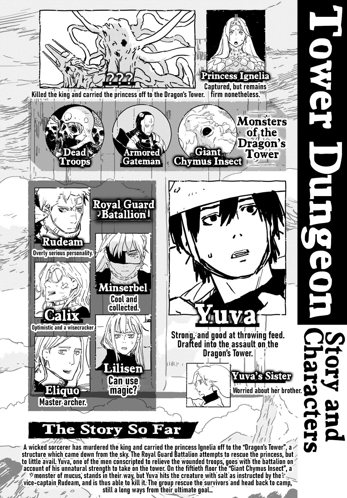 The Legendary Spearman Returns Chap 2 - Next Chap 3