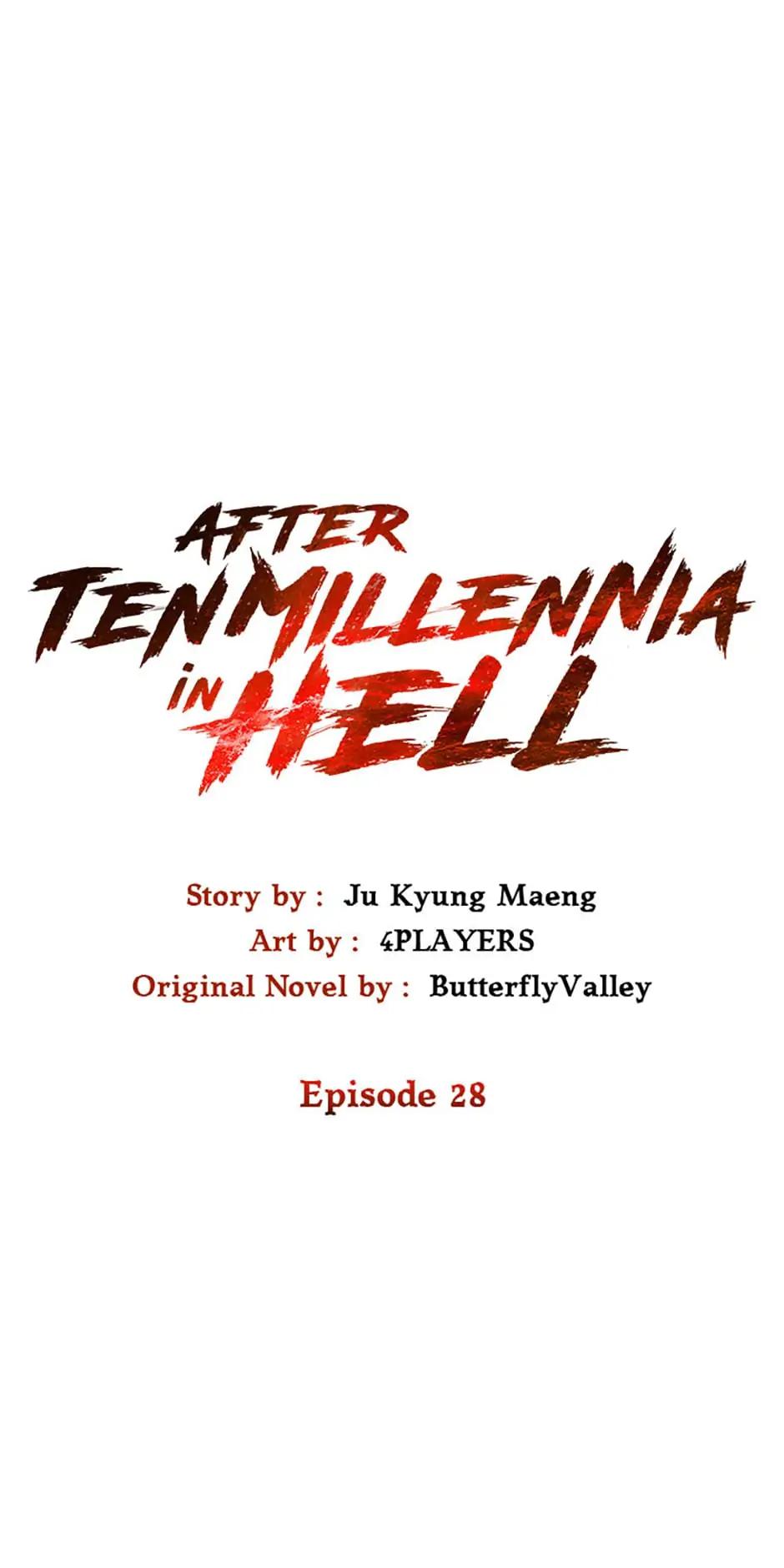 Player Who Returned 10,000 Years Later Chap 28 - Next Chap 29
