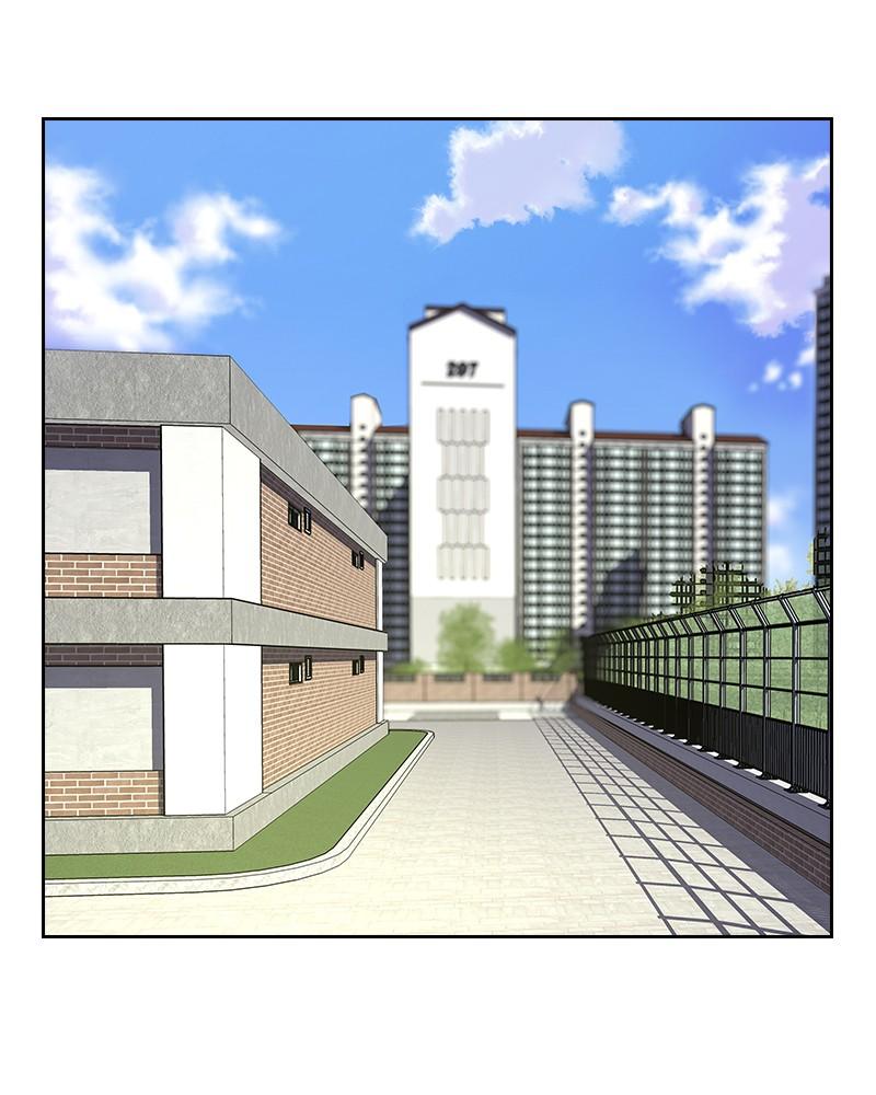 To Not Die Chap 127 - Next Chap 128