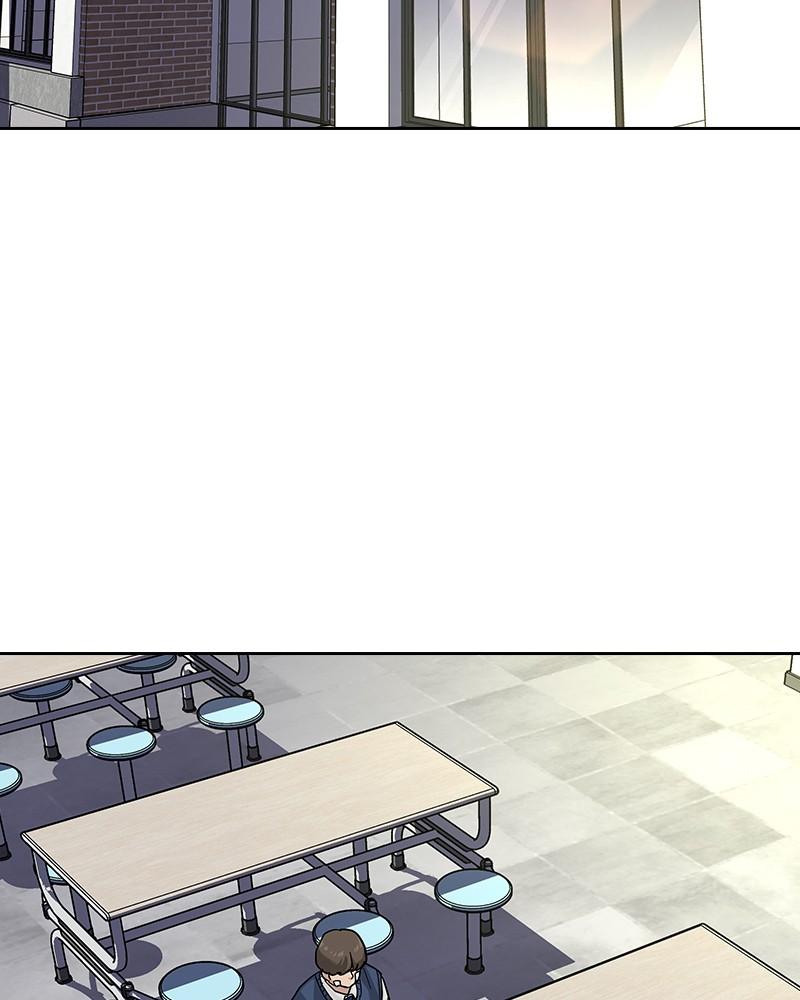 To Not Die Chap 128 - Next Chap 129