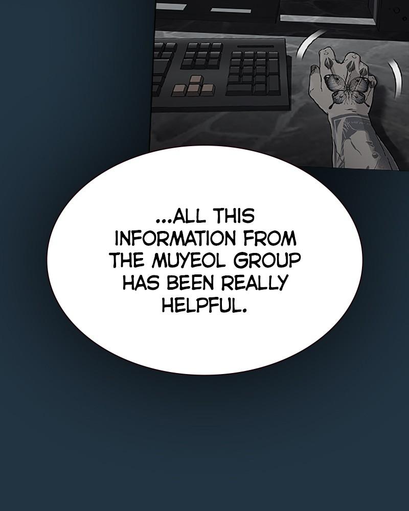 To Not Die Chap 128 - Next Chap 129