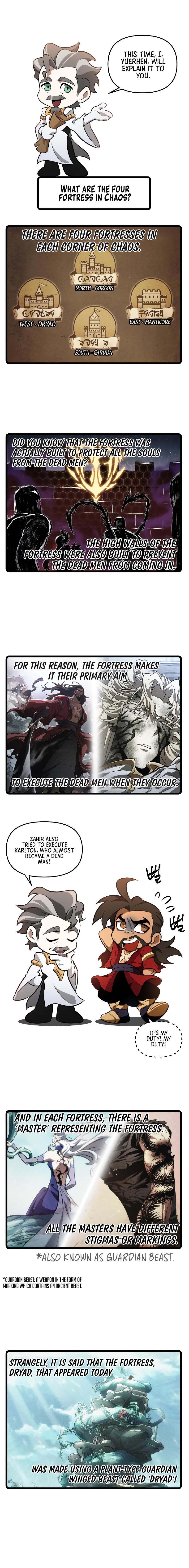 The World After the Fall Chap 40 - Next Chap 41