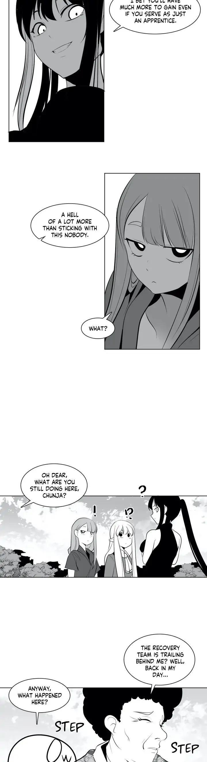 What Happens Inside the Dungeon Chap 29 - Next Chap 30