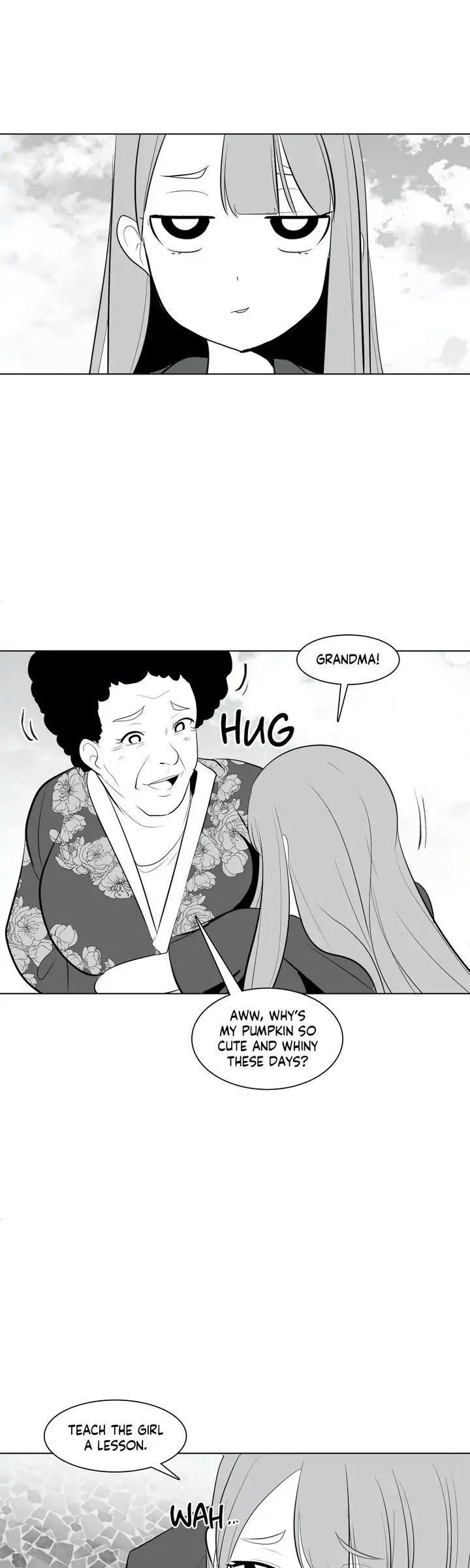 What Happens Inside the Dungeon Chap 29 - Next Chap 30