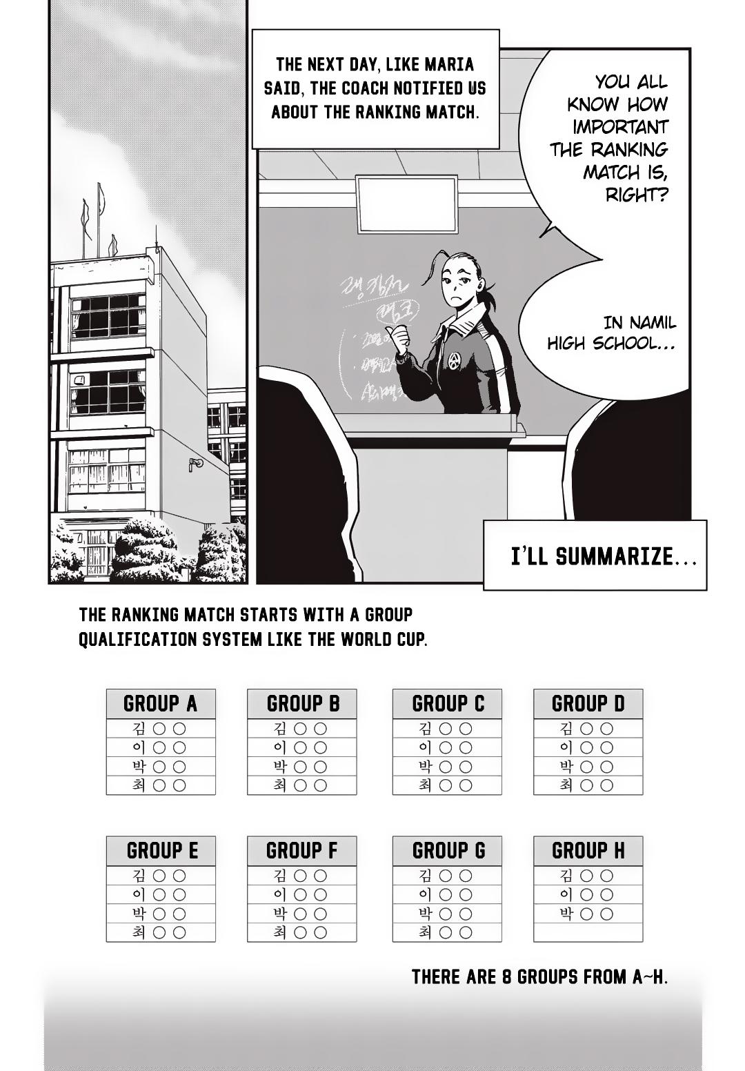 Fight Class 3 Chap 14 - Next Chap 15