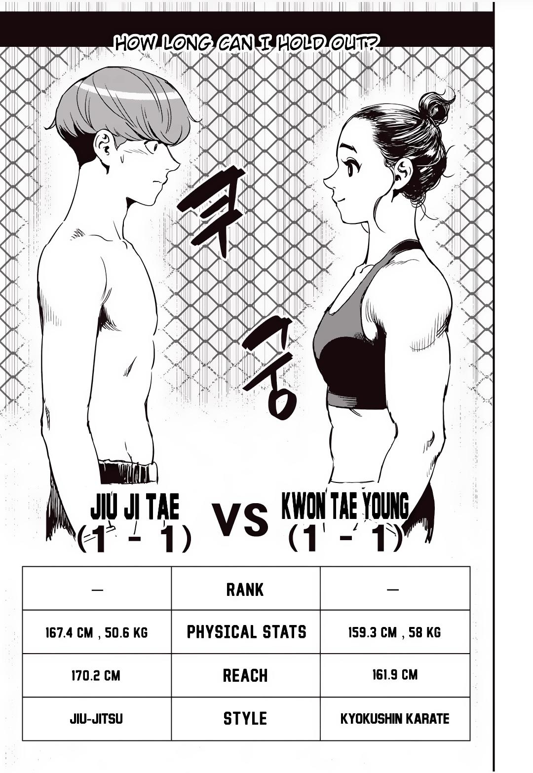 Fight Class 3 Chap 15 - Next Chap 16