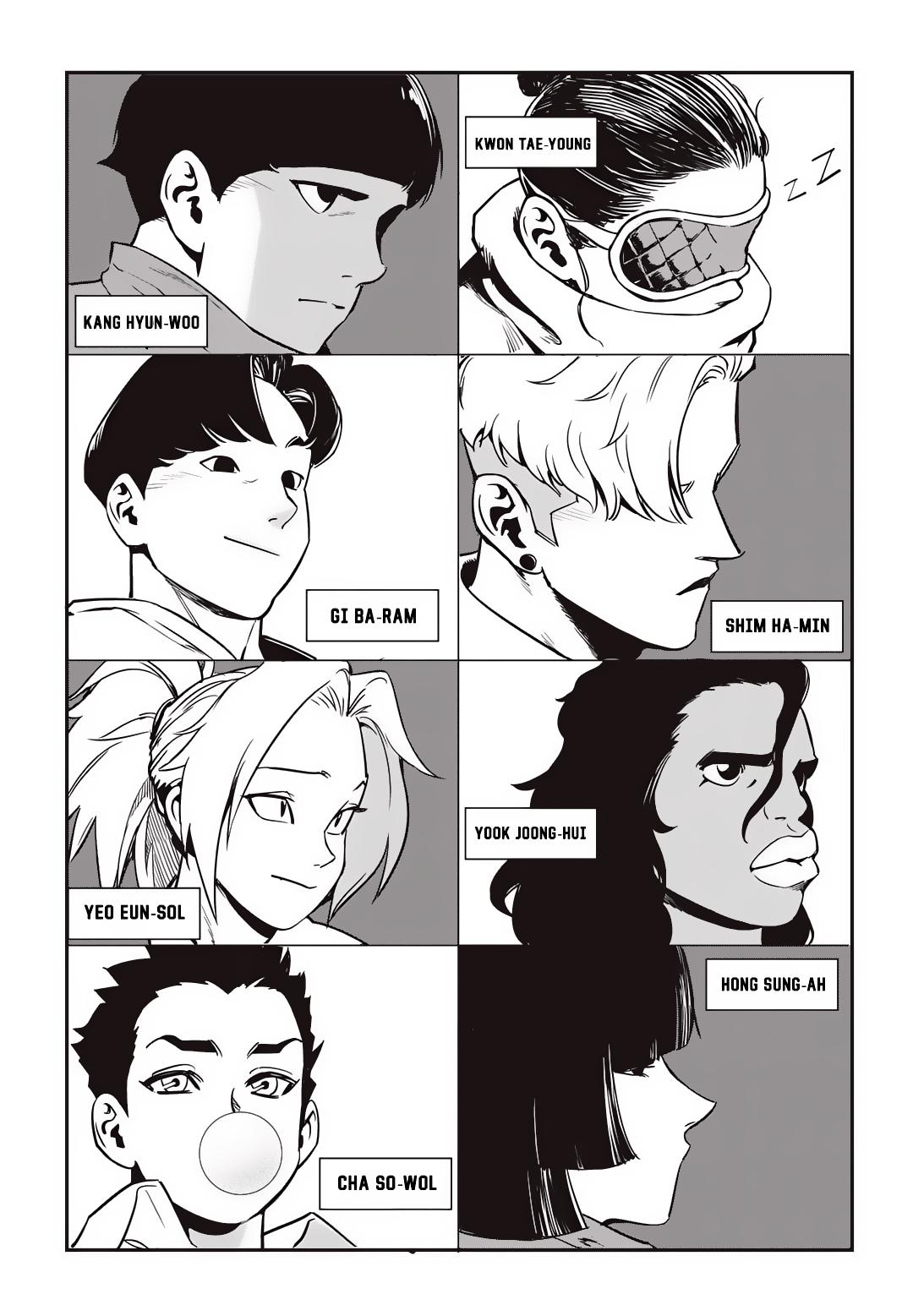 Fight Class 3 Chap 19 - Next Chap 20