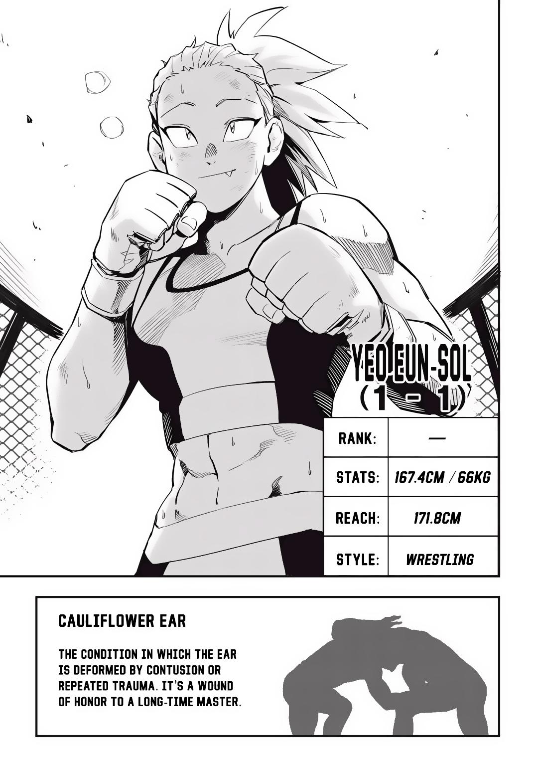 Fight Class 3 Chap 25 - Next Chap 26