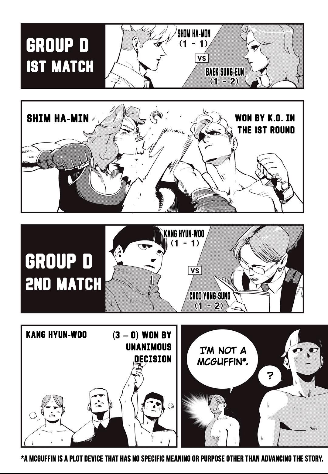 Fight Class 3 Chap 27 - Next Chap 28