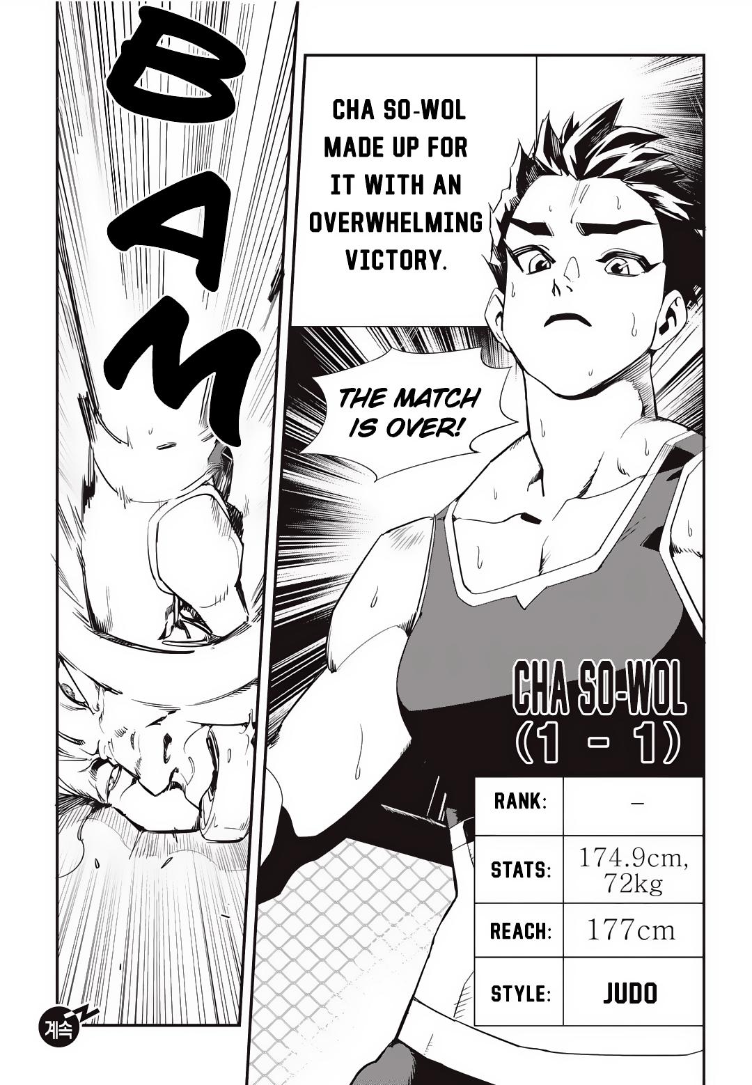 Fight Class 3 Chap 23 - Next Chap 24