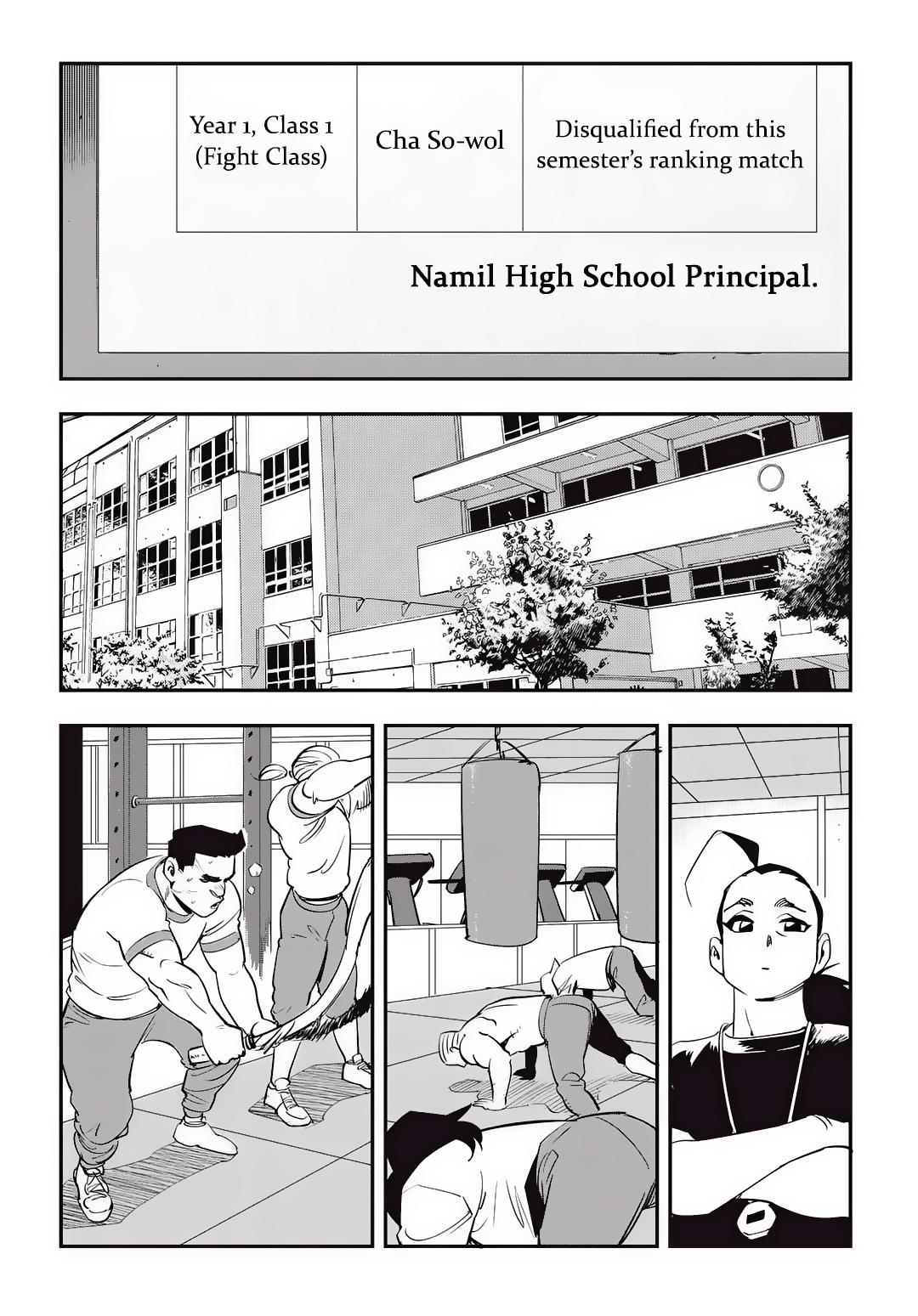 Fight Class 3 Chap 31 - Next Chap 32