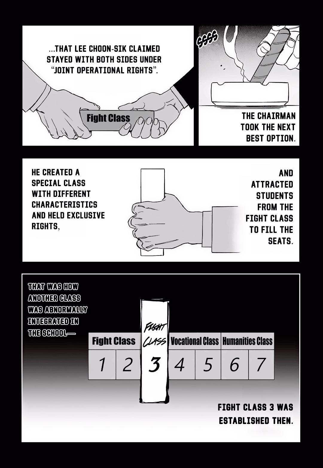 Fight Class 3 Chap 46 - Next Chap 47