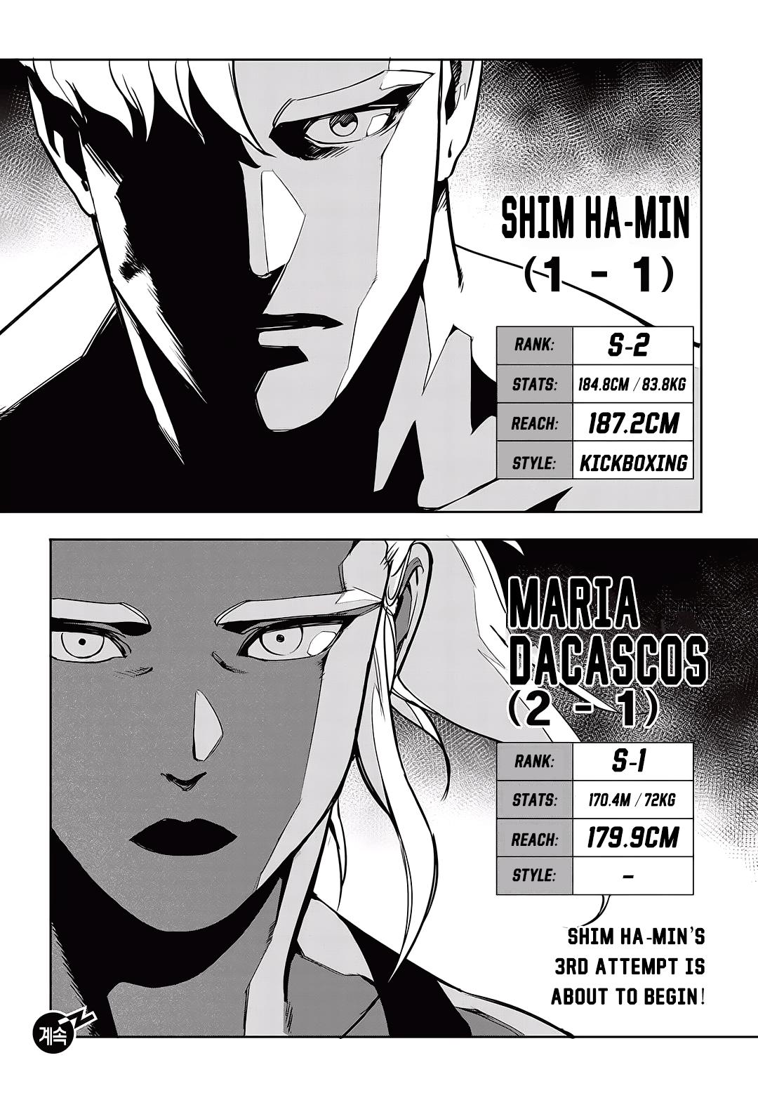Fight Class 3 Chap 40 - Next Chap 41