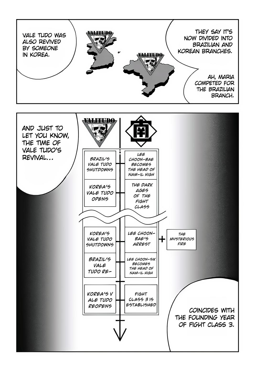 Fight Class 3 Chap 57 - Next Chap 58