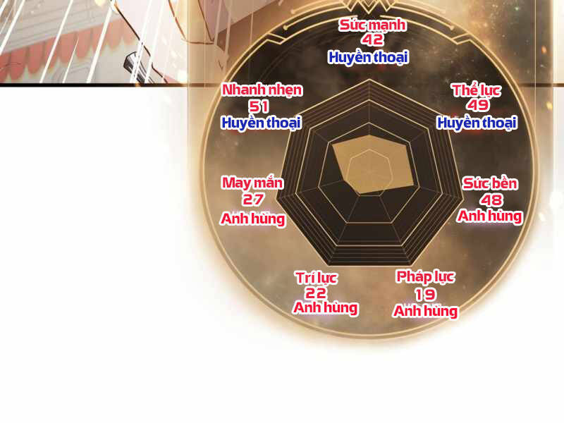 Kí Sự Hồi Quy Chap 33 - Next Chap 34