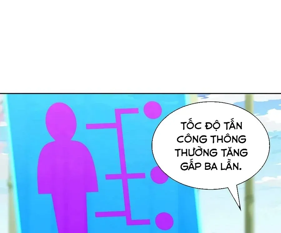 Thợ Rèn Huyền Thoại Chap 325 - Next Chap 326